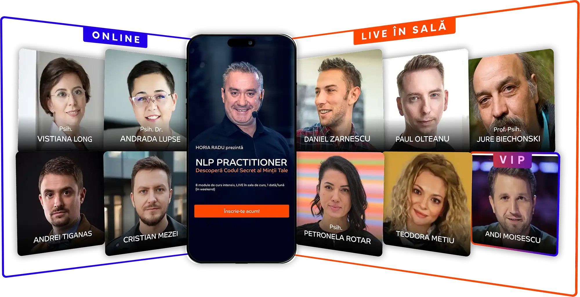 Evantai Invitati Speciali - NLP Practitioner 2025